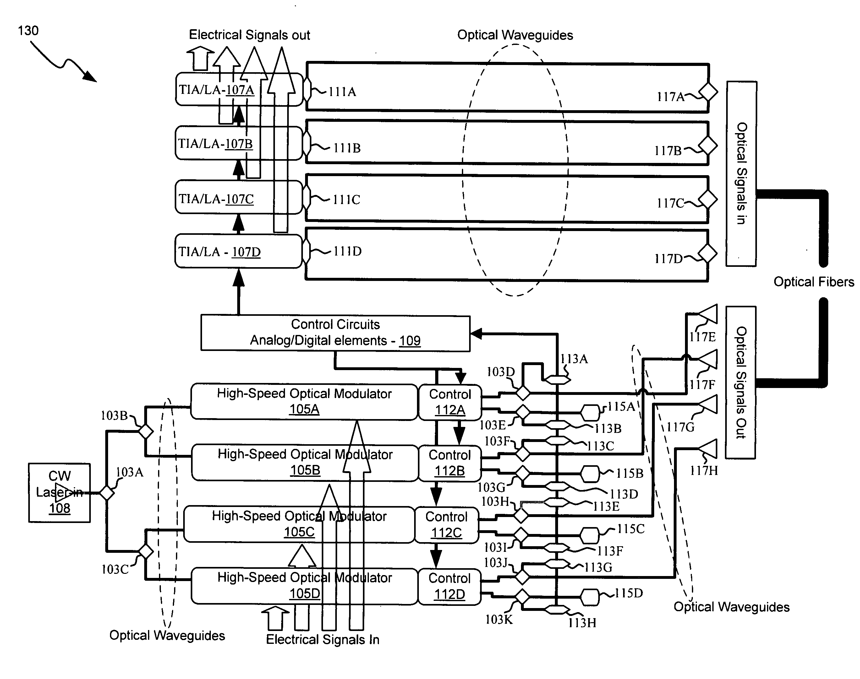 Low-Loss Optical Interconnect