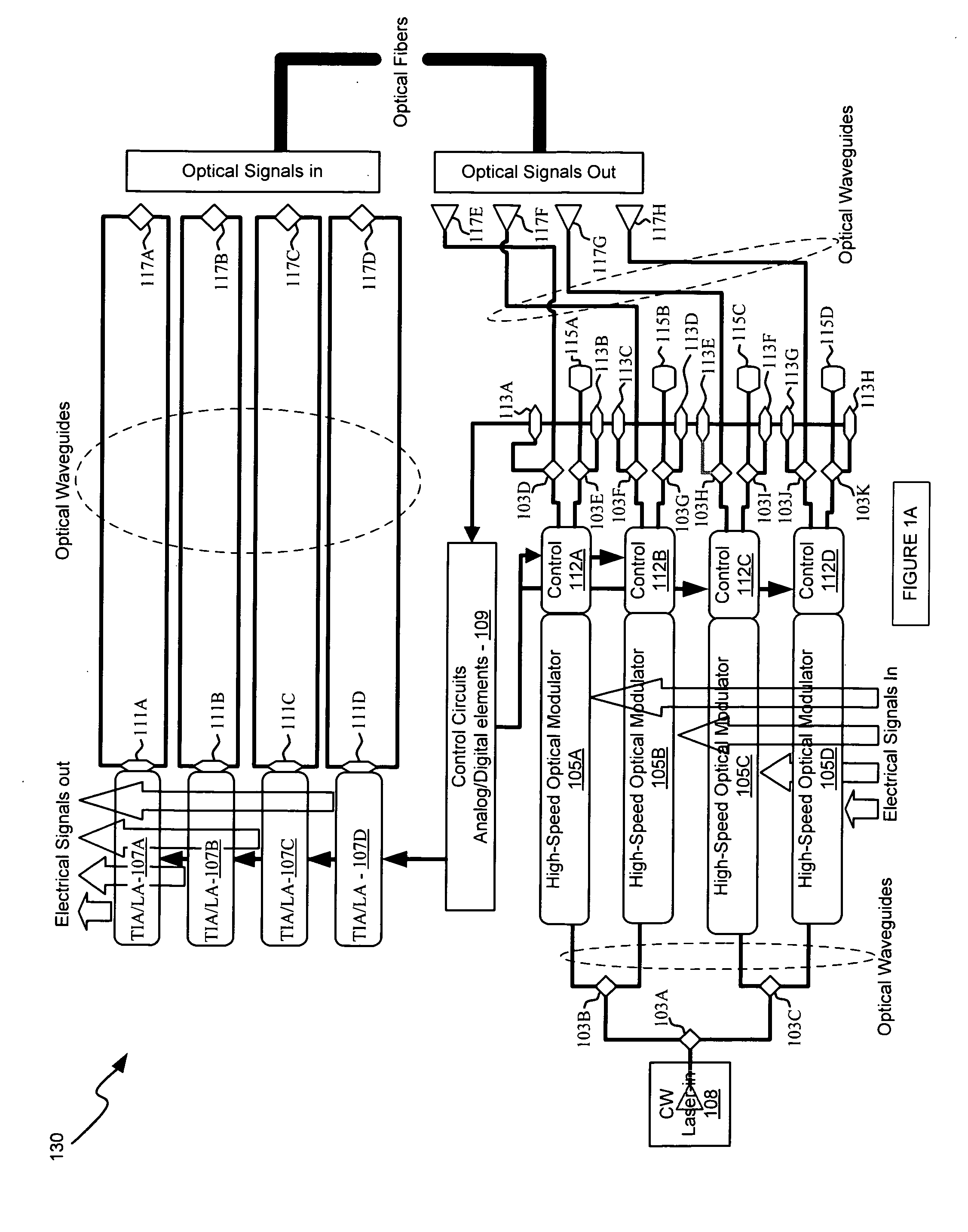 Low-Loss Optical Interconnect