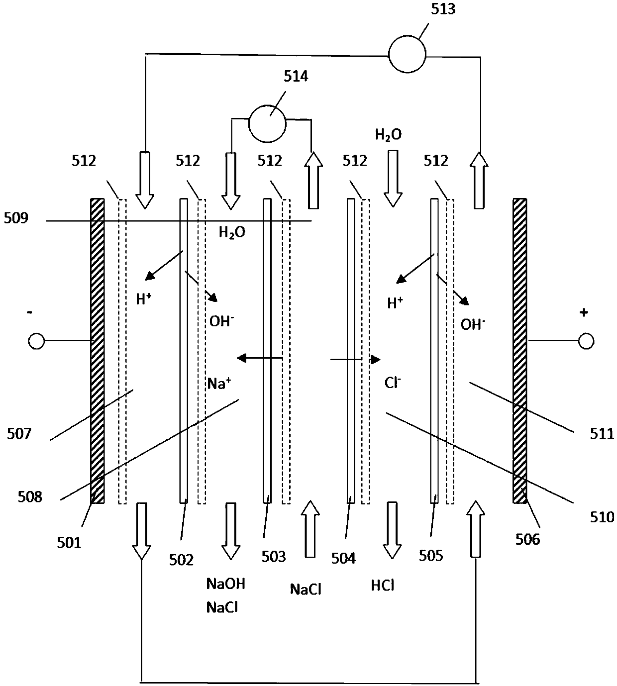 Device, method and system for converting salts into acids and alkalis