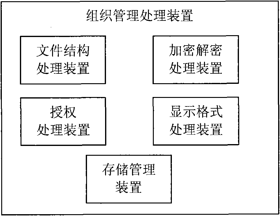 Network information counterfeiting issuing system, counterfeiting receiving system, and counterfeiting system and method