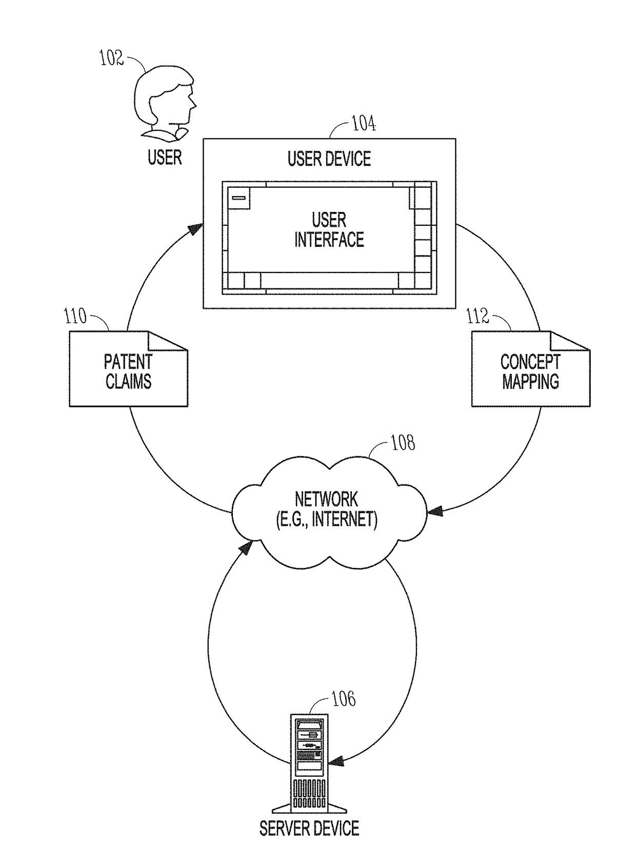 Patent mapping