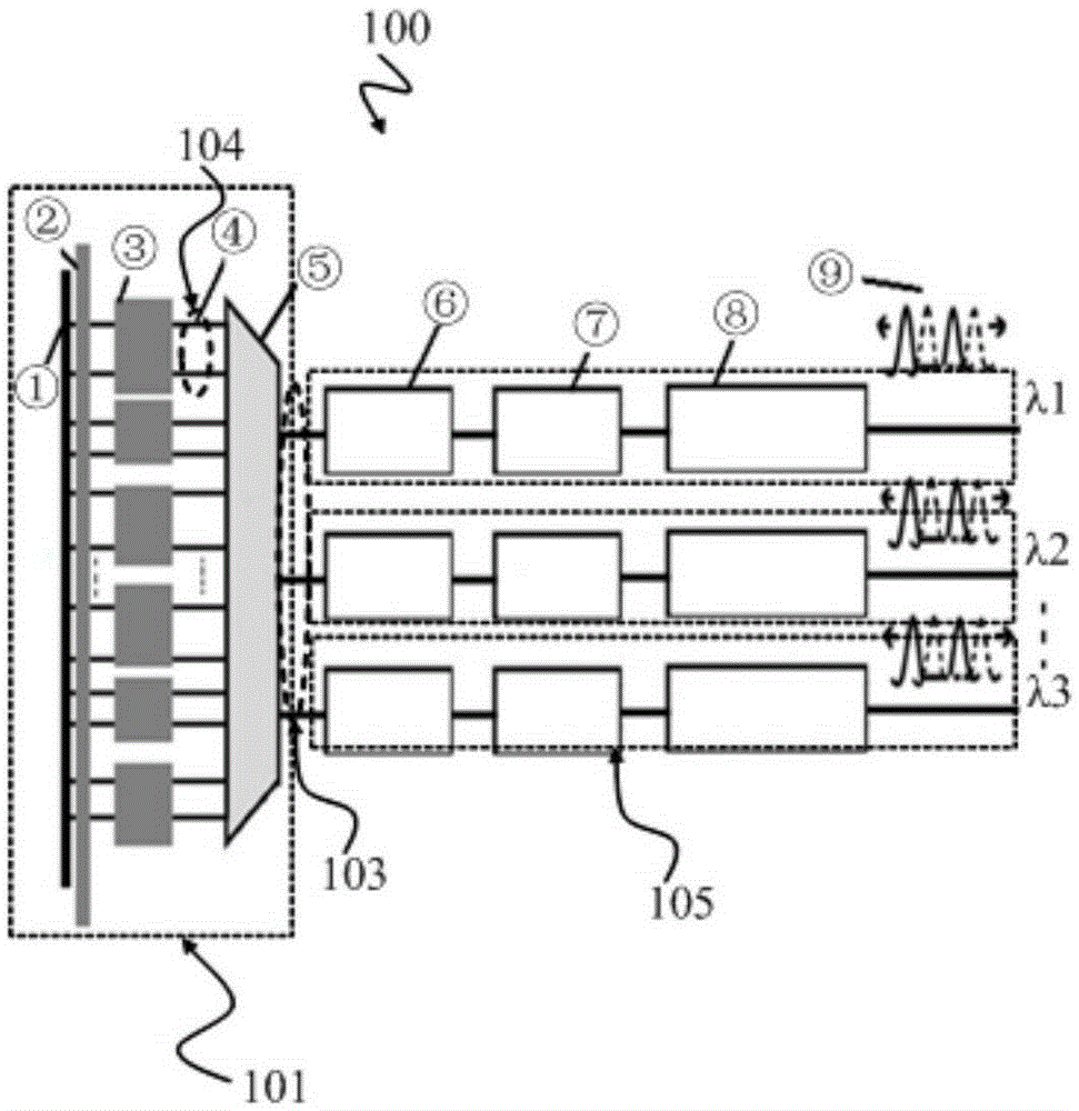 Multi-channel tunable laser