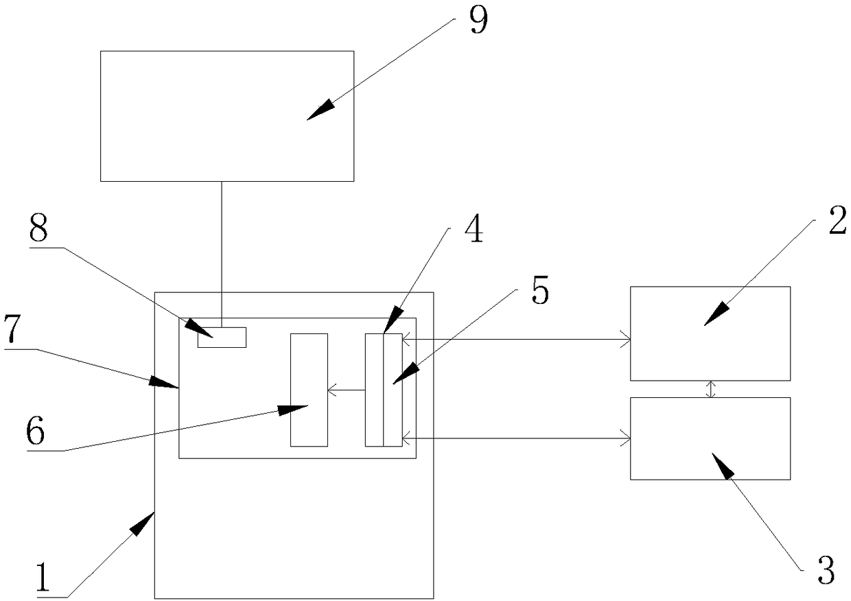 Intelligent lock system for electric moped