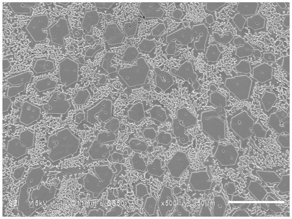 Ternary boride and carbide reinforced cermet powder for laser cladding additive manufacturing and its preparation and application