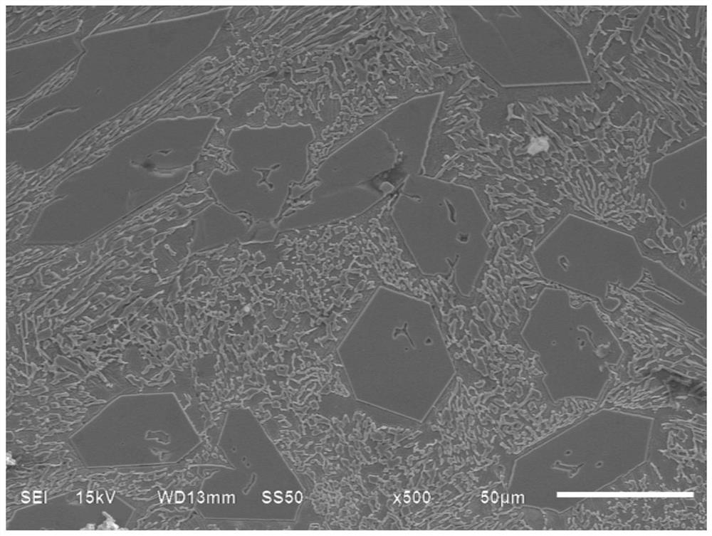 Ternary boride and carbide reinforced cermet powder for laser cladding additive manufacturing and its preparation and application