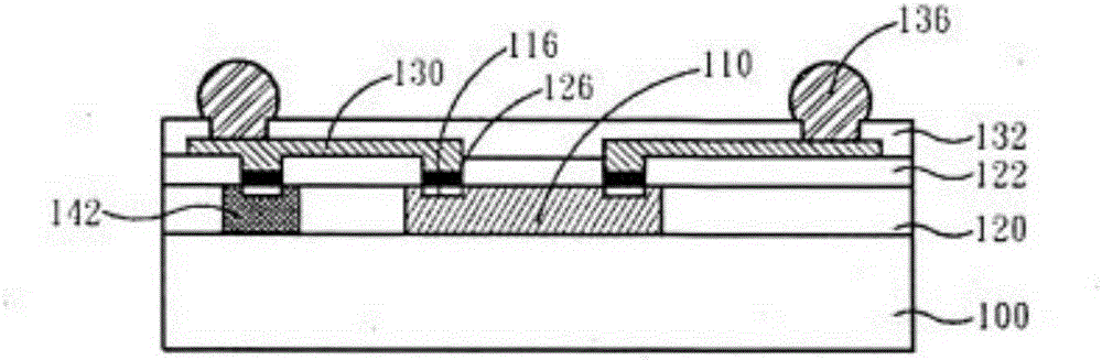 Manufacturing method of fan-out type packaging structure