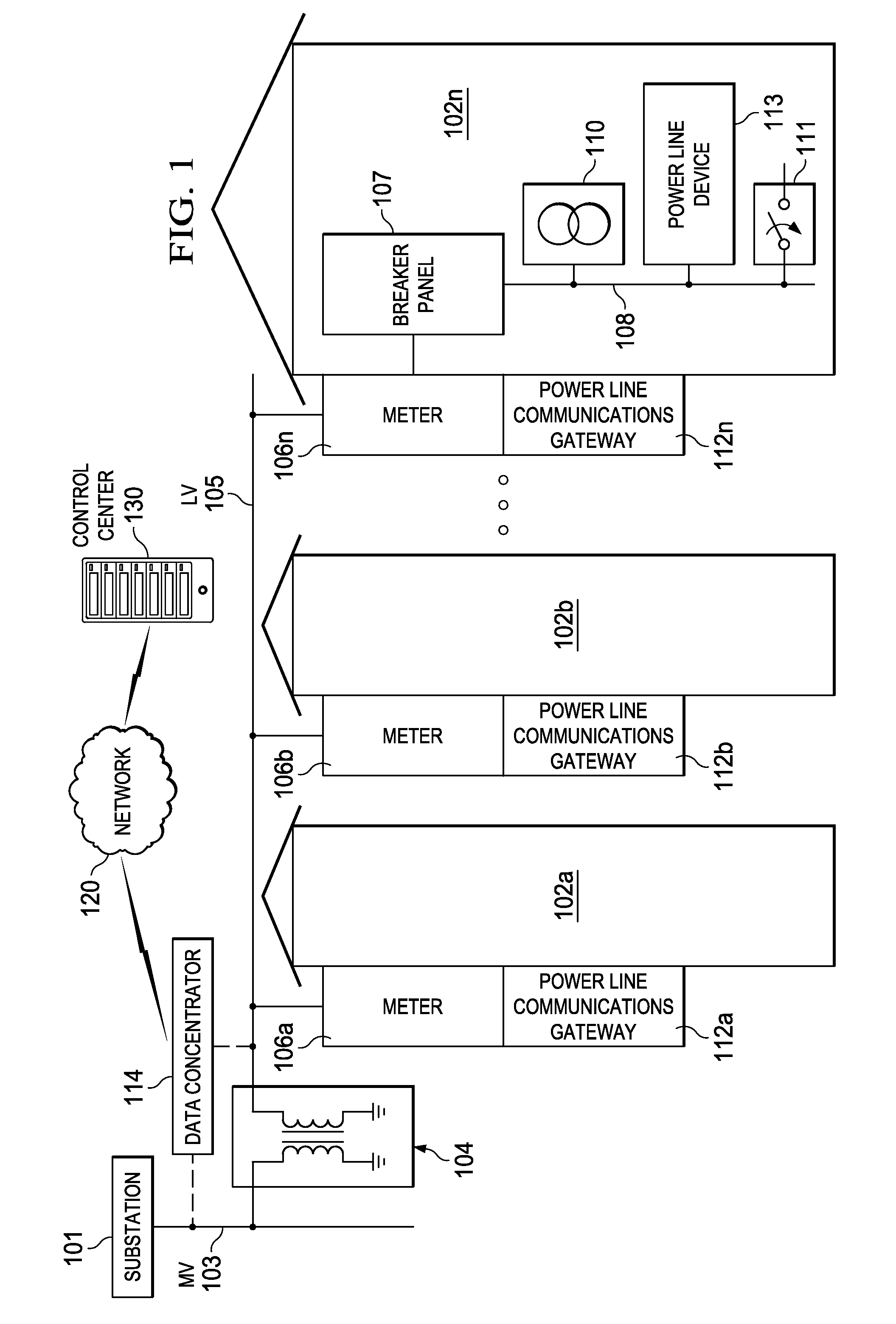 Long Preamble and Duty Cycle Based Coexistence Mechanism for Power Line Communication (PLC) Networks