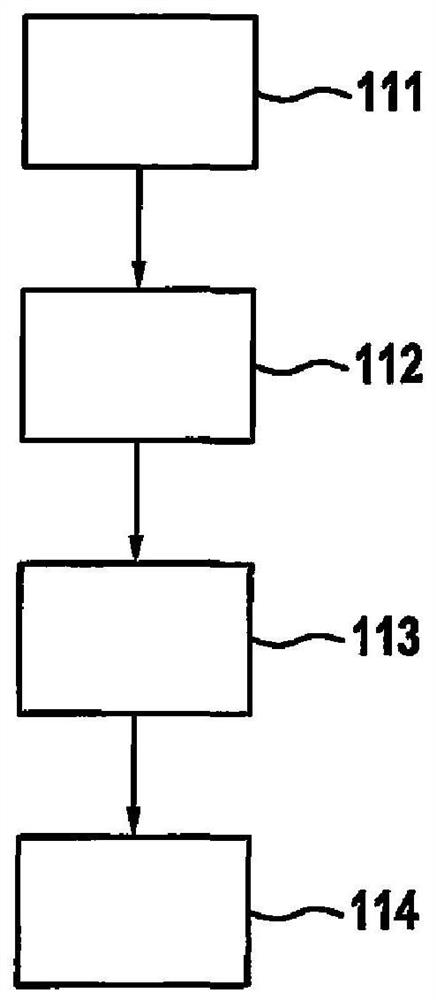 Method for manufacturing boreholes, components and fuel injectors