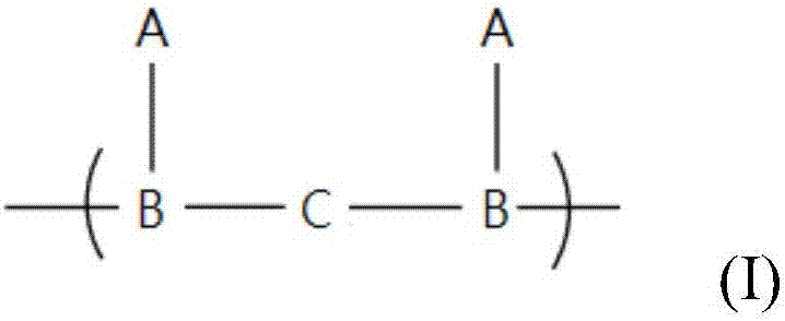 Polyurethane-based hihg-molecular UV absorber