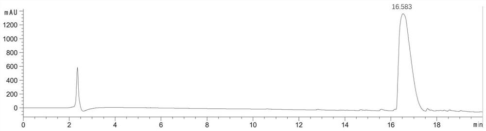 Shape-variable polypeptide-dye conjugate as well as preparation method and application thereof