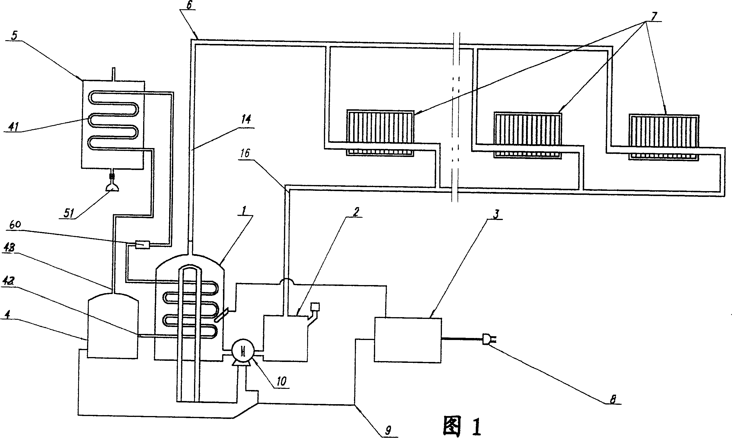 Indoor air temp adjusting system