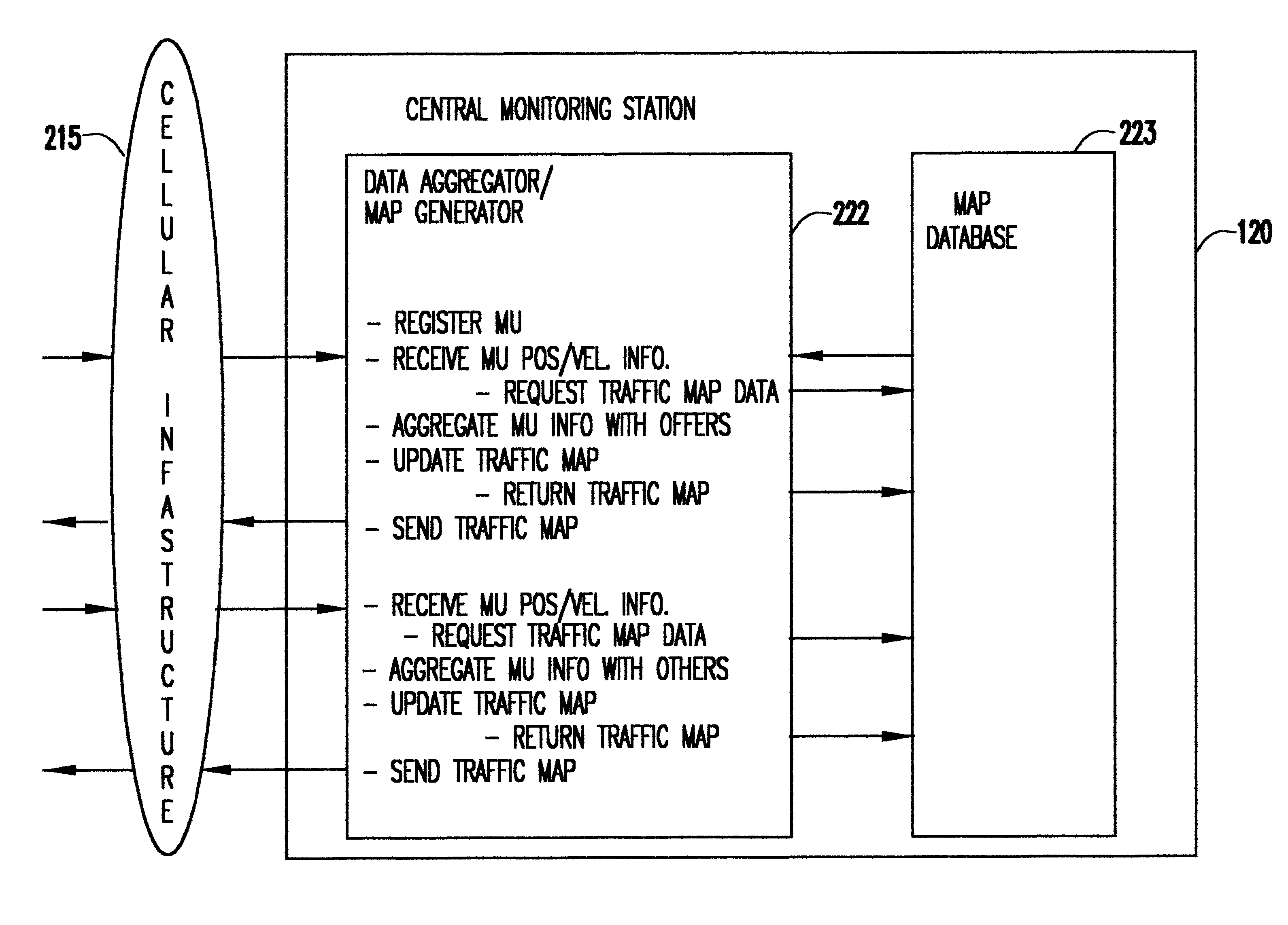 Automated traffic mapping using sampling and analysis