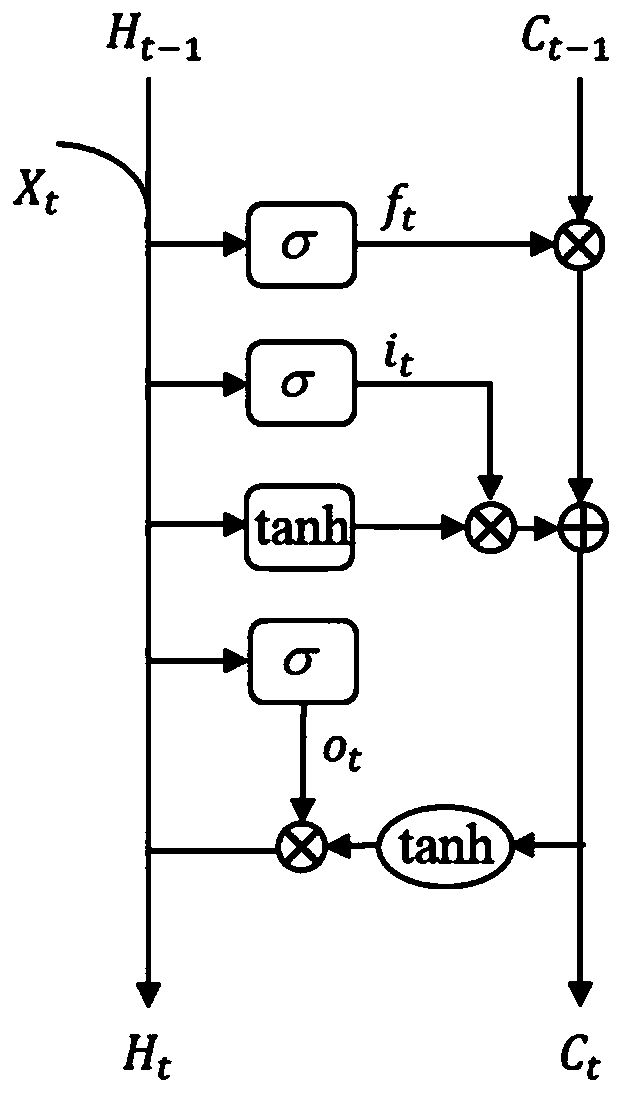 Method, device and system for detecting object in image