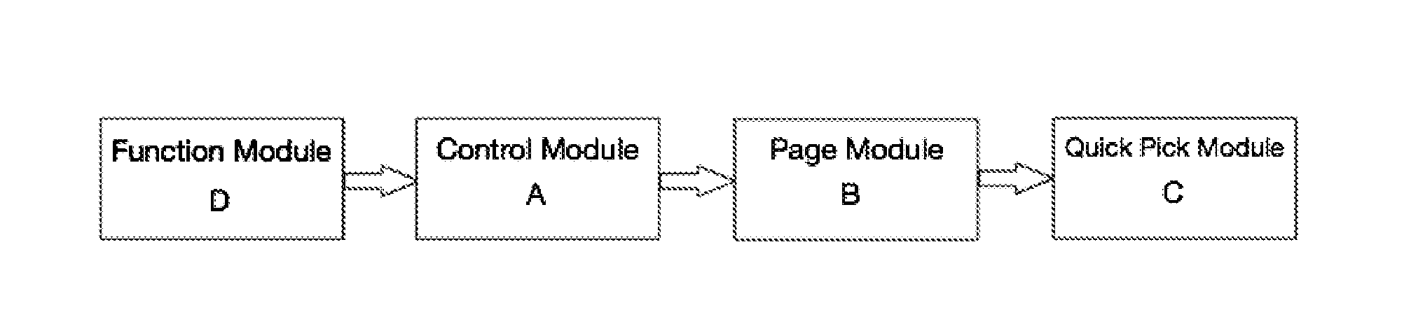 Magic cube input system