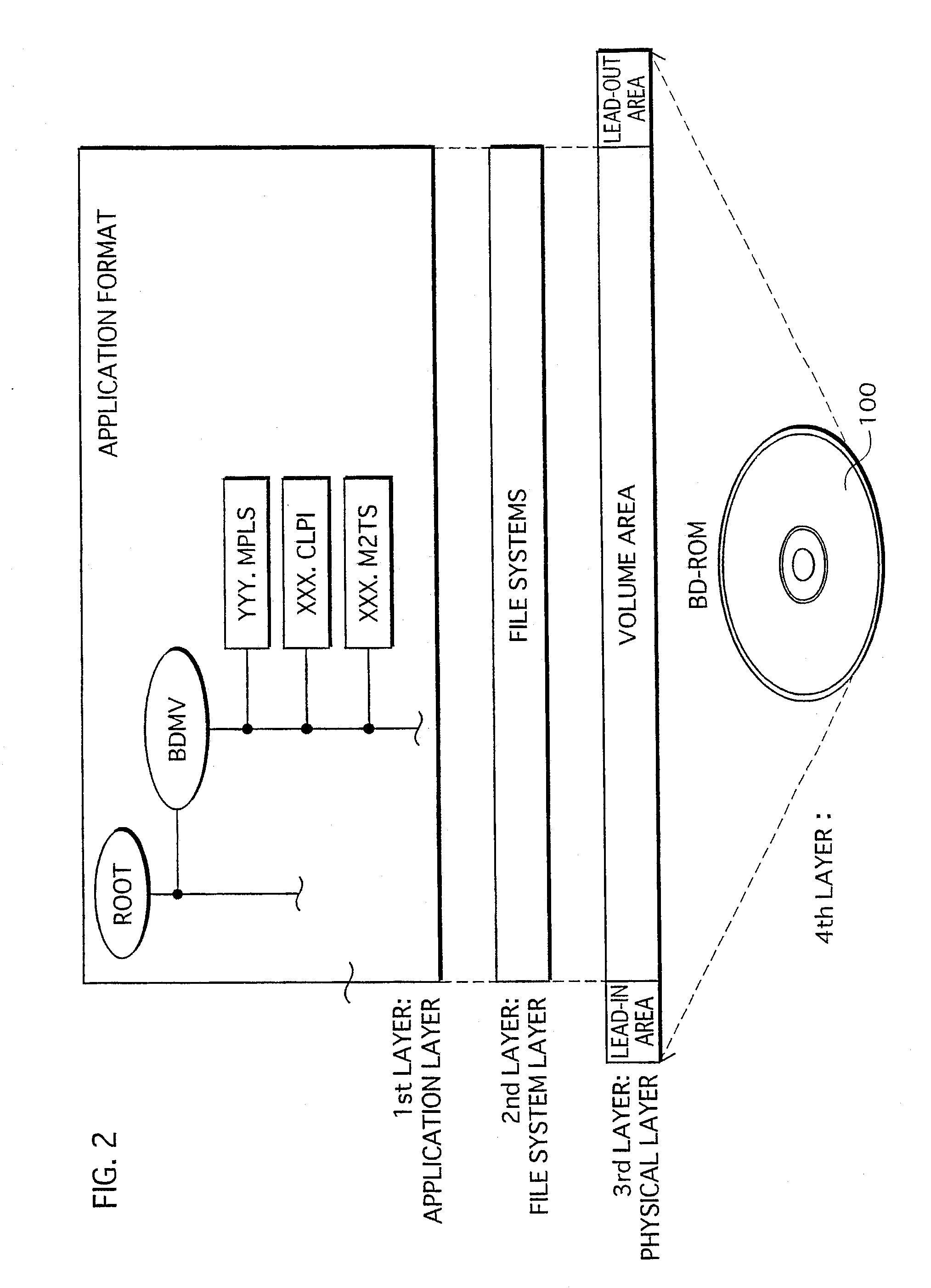 Recording medium, reproduction apparatus, recording method, integrated circuit, program, and reproduction method