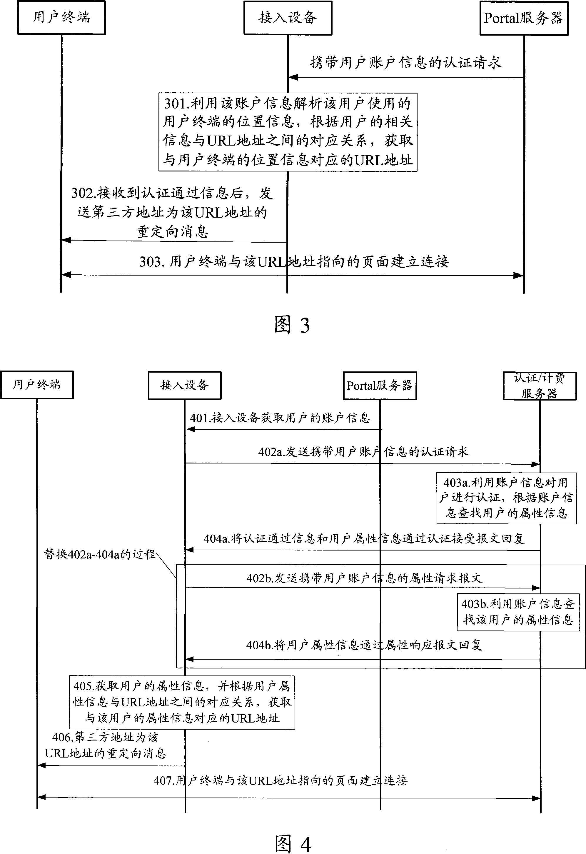 A webpage push method, system and device