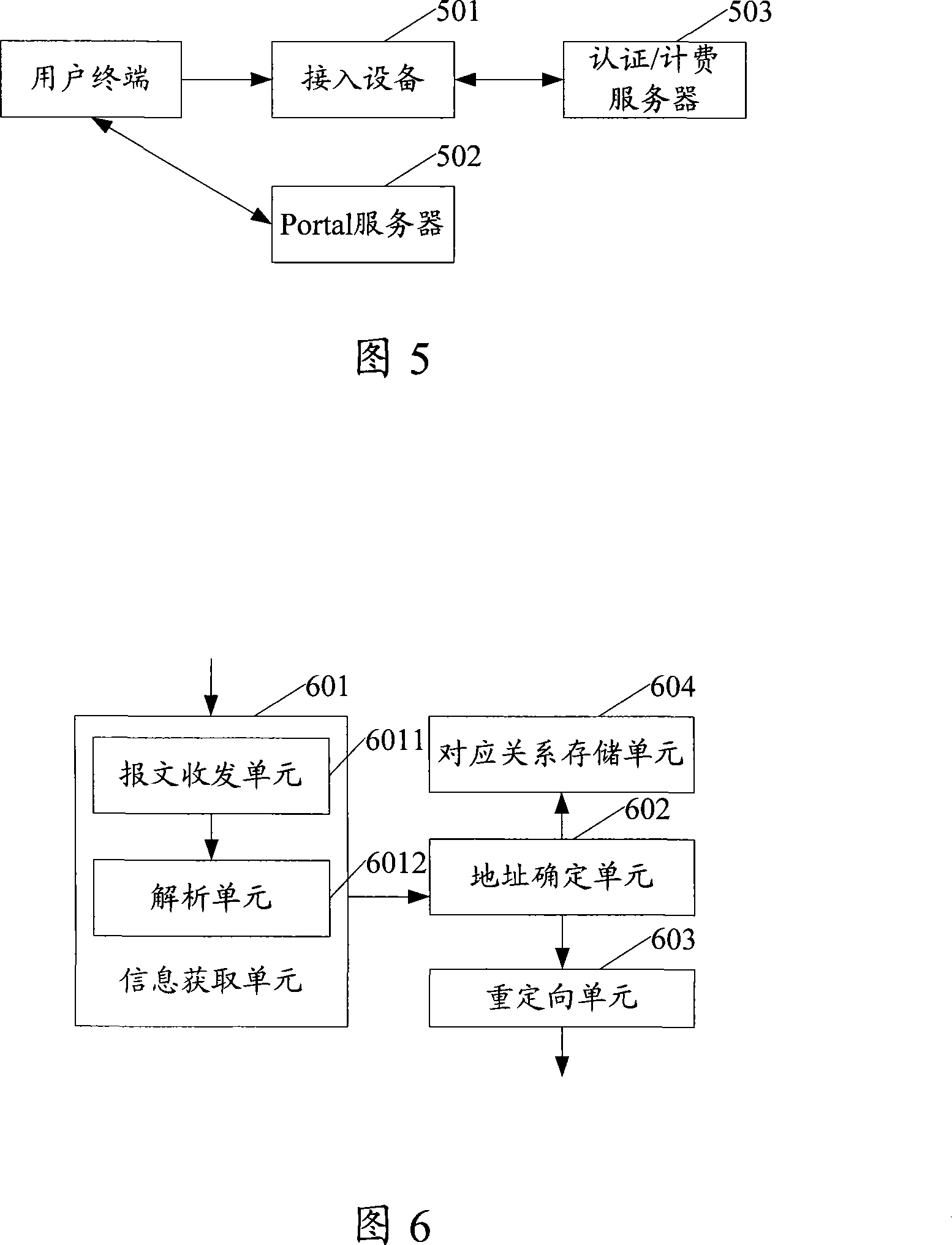 A webpage push method, system and device