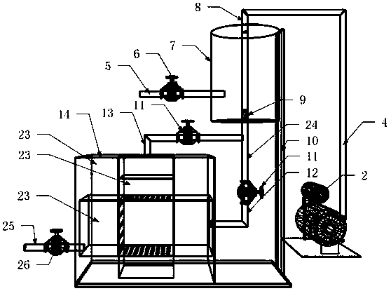 PRB indoor test device system capable of adjusting multiple influence factors