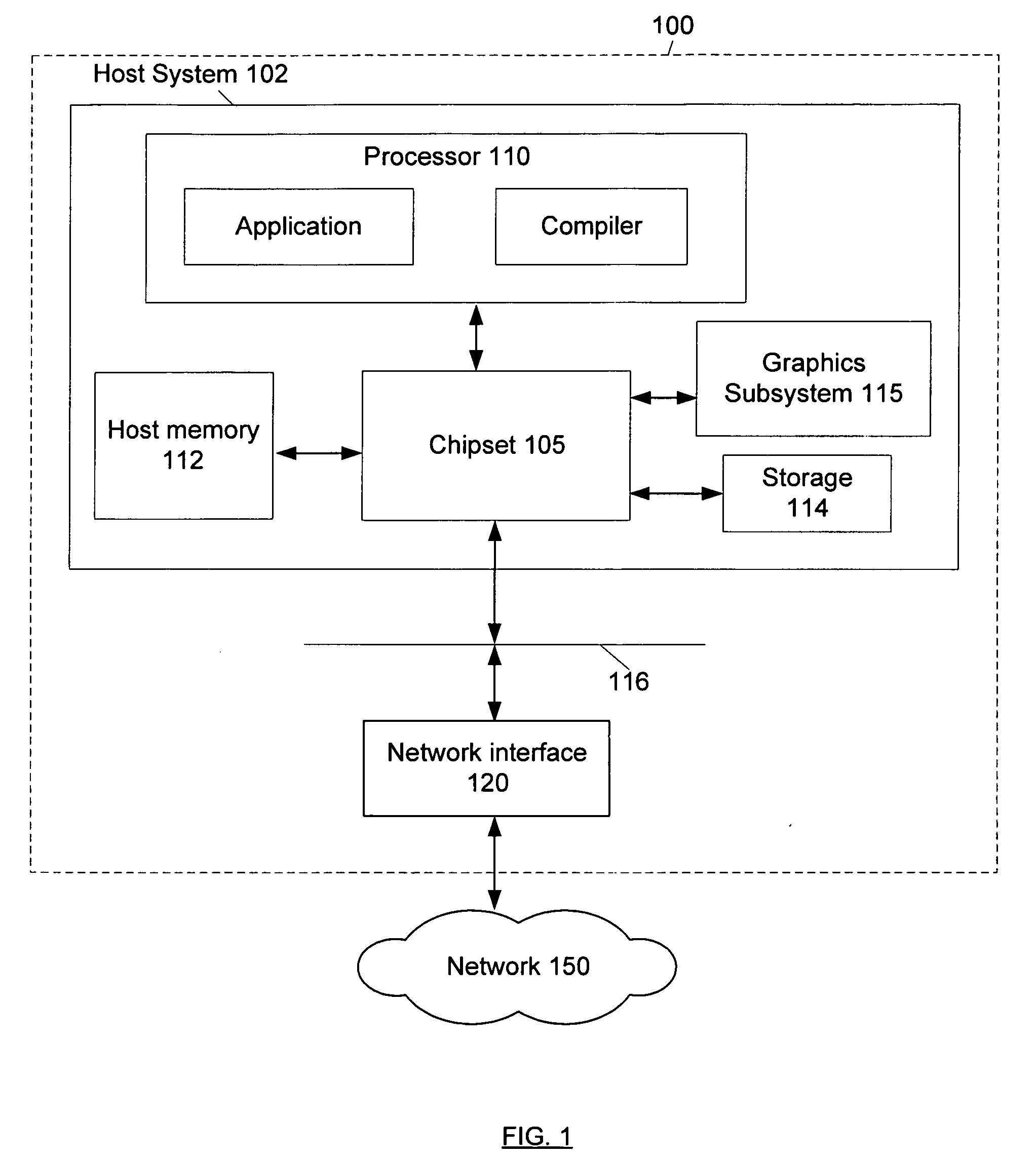 Thread ordering techniques