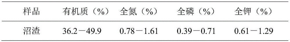 Formula feed for the breeding of swimming crabs