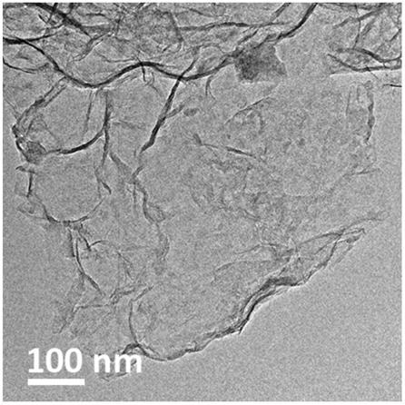 Preparation method of heteroatom doped porous molybdenum disulfide coated graphene