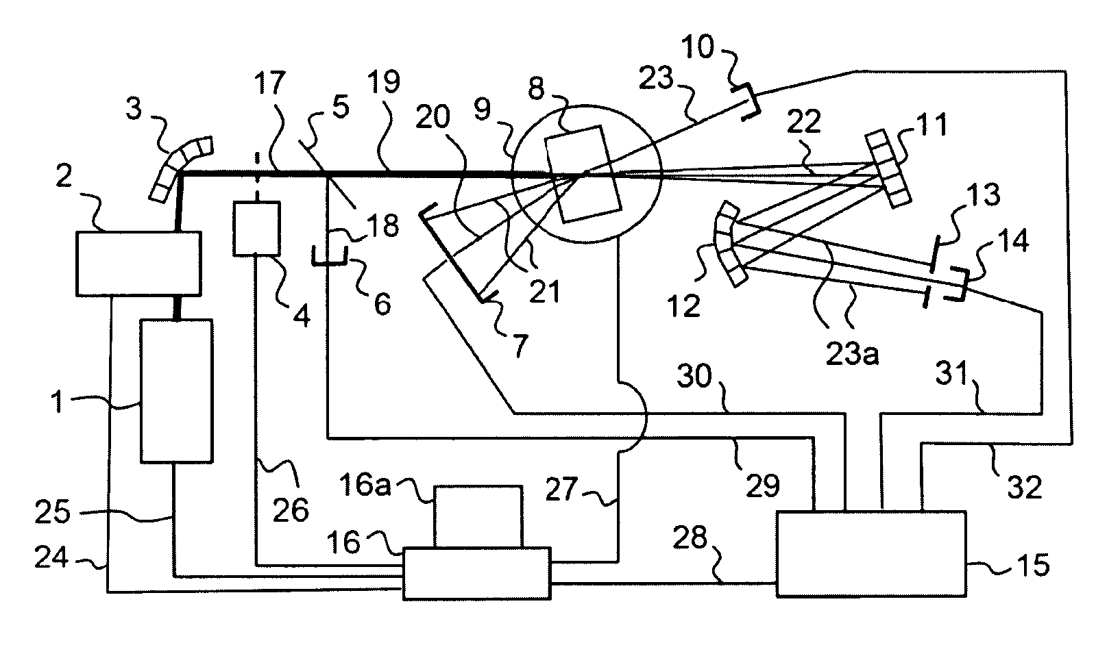 Method and apparatus for spectrophotometric characterization of turbid materials