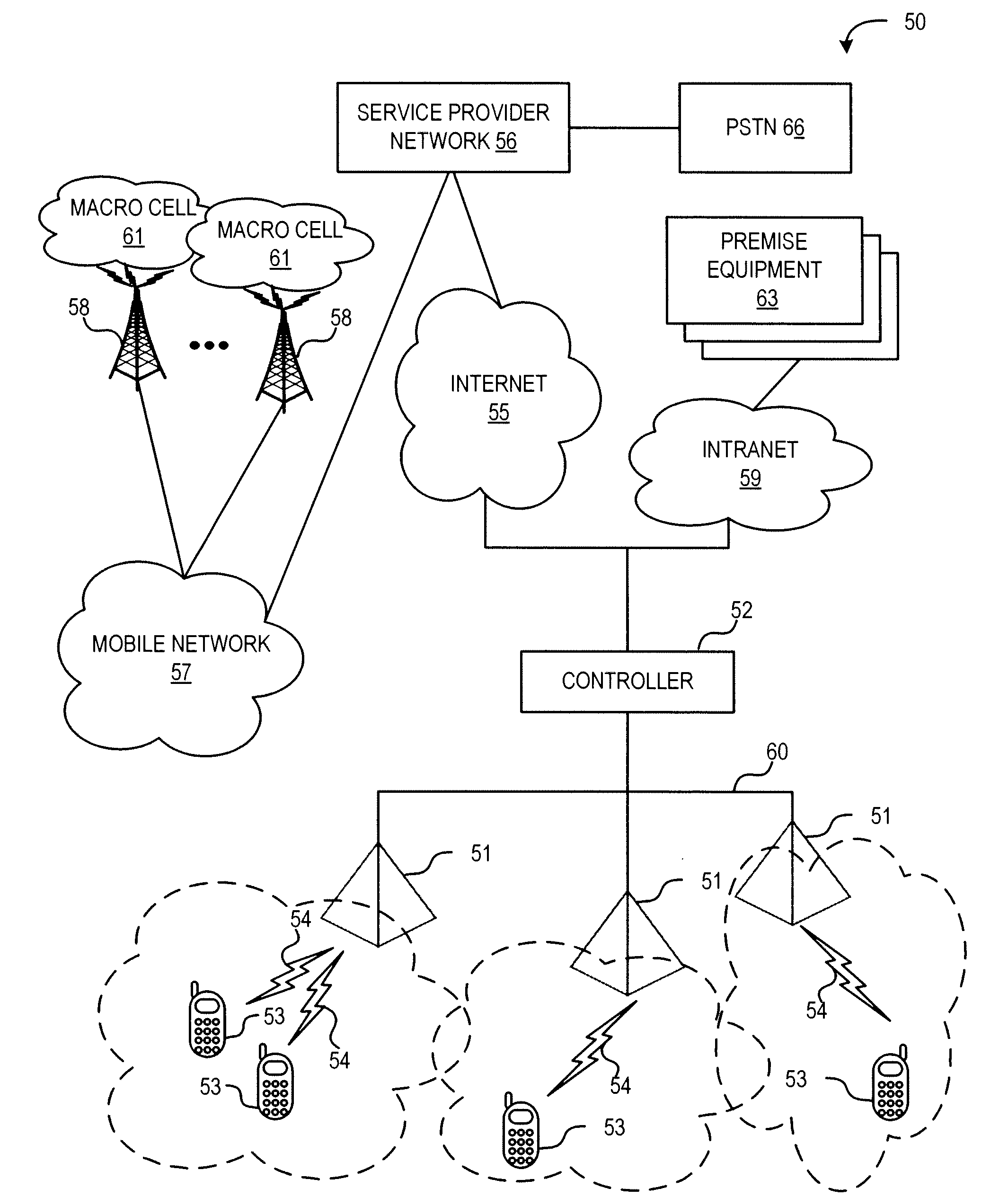 Methods and apparatus for encapsulating femtocell traffic