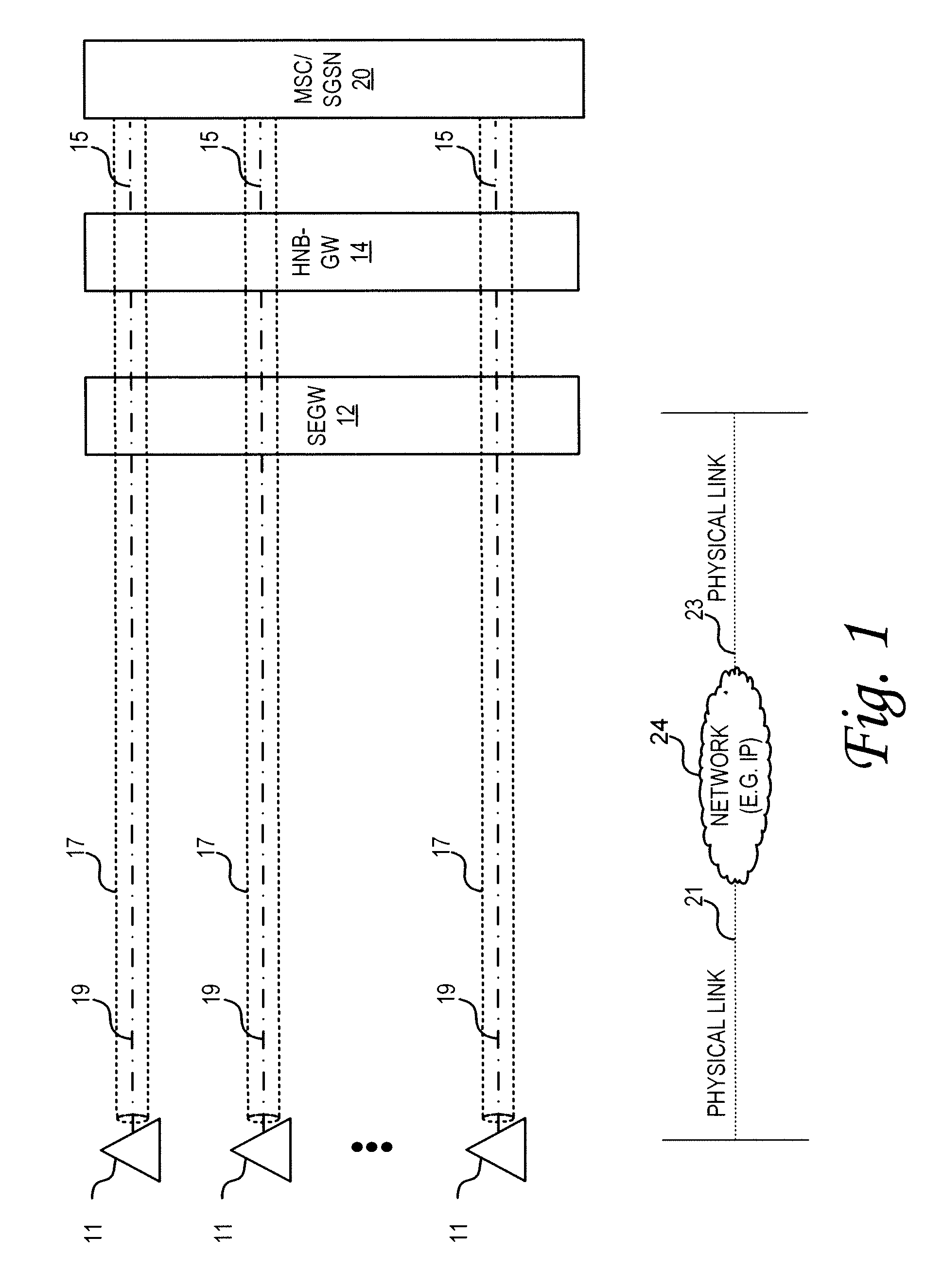 Methods and apparatus for encapsulating femtocell traffic