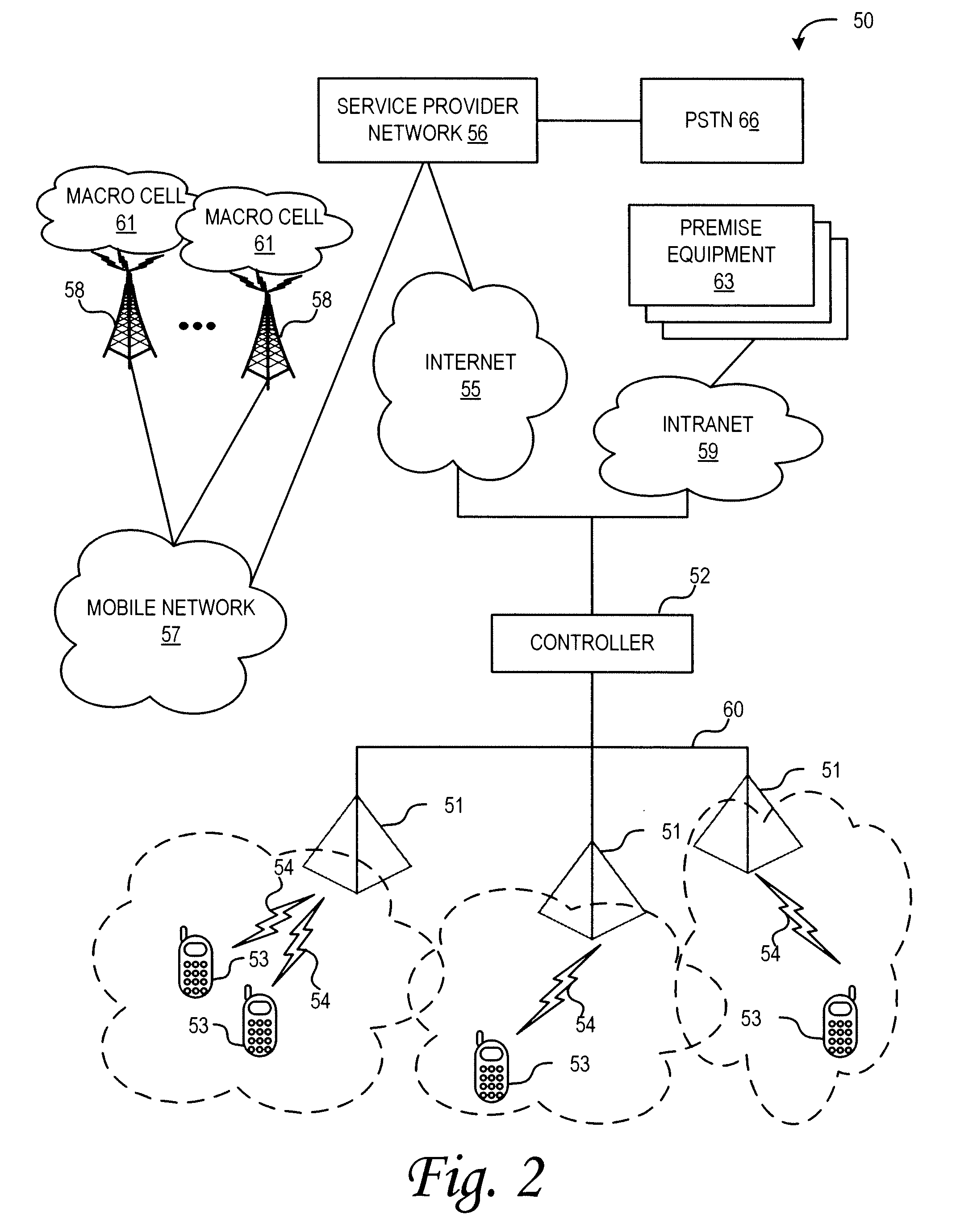 Methods and apparatus for encapsulating femtocell traffic