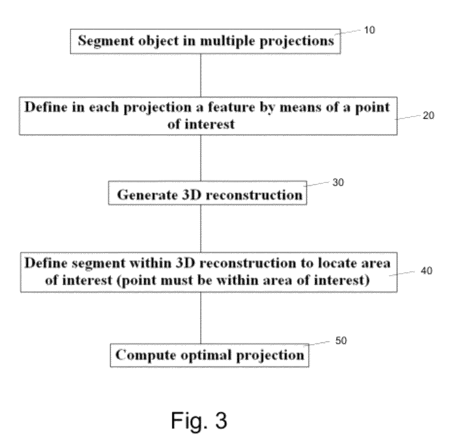 Method and apparatus for determining optimal image viewing direction