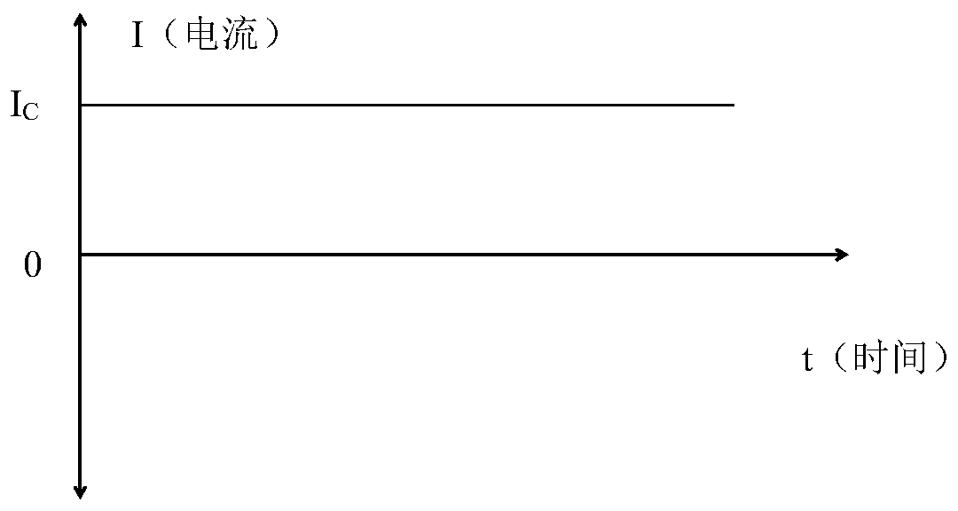 Quick charging method for lead-acid storage battery of electric vehicle