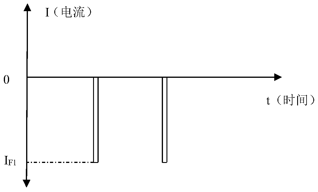 Quick charging method for lead-acid storage battery of electric vehicle