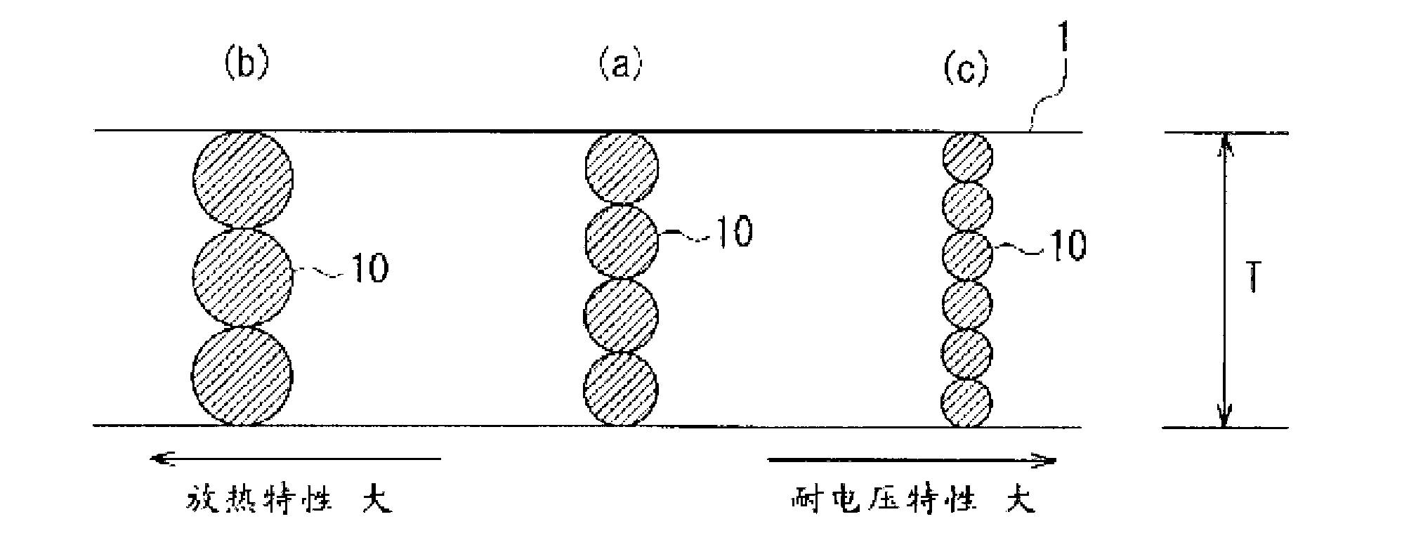 Highly thermally conductive resin cured product, highly thermally conductive semi-cured resin film, method of manufacturing same, and highly thermally conductive resin composition