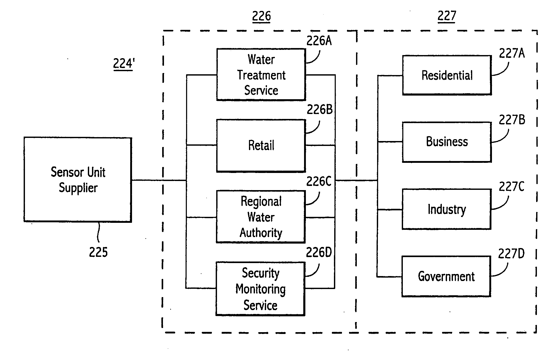 System and methods for fluid quality sensing, data sharing and data visualization