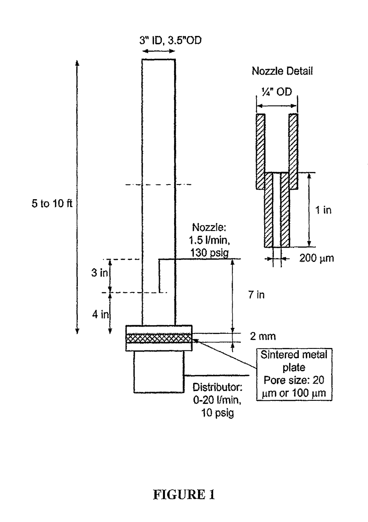 Fluidized bed systems and methods including micro-jet flow