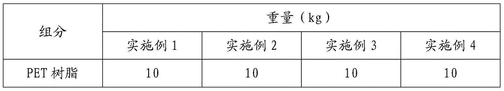 Composite material for preparing textile dyeing tube