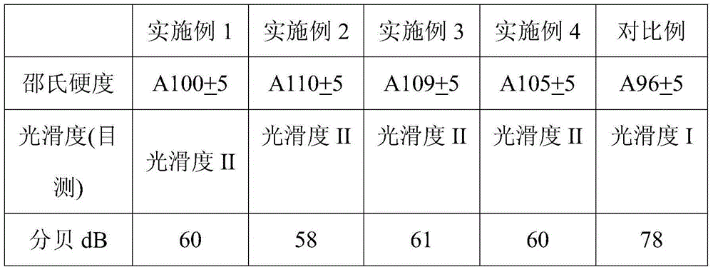 Composite material for preparing textile dyeing tube