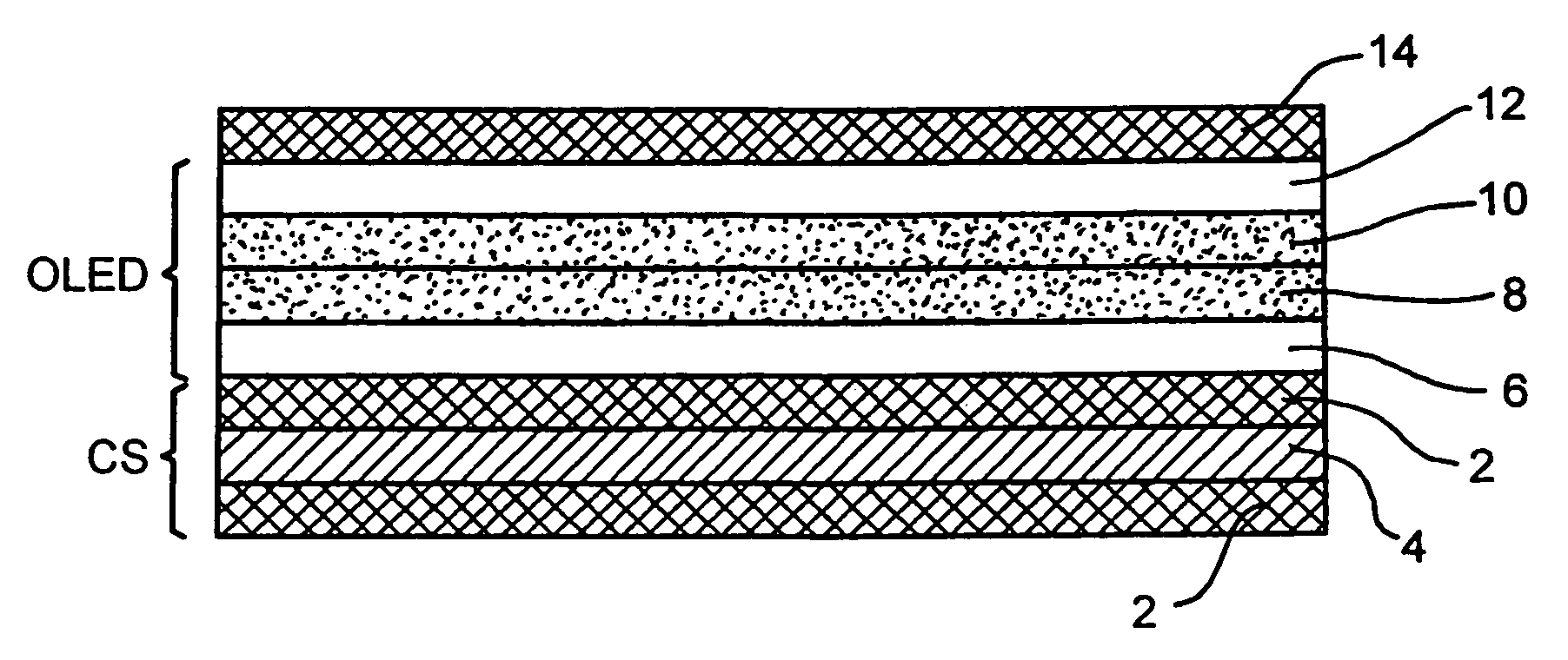 Flexible substrates for organic devices