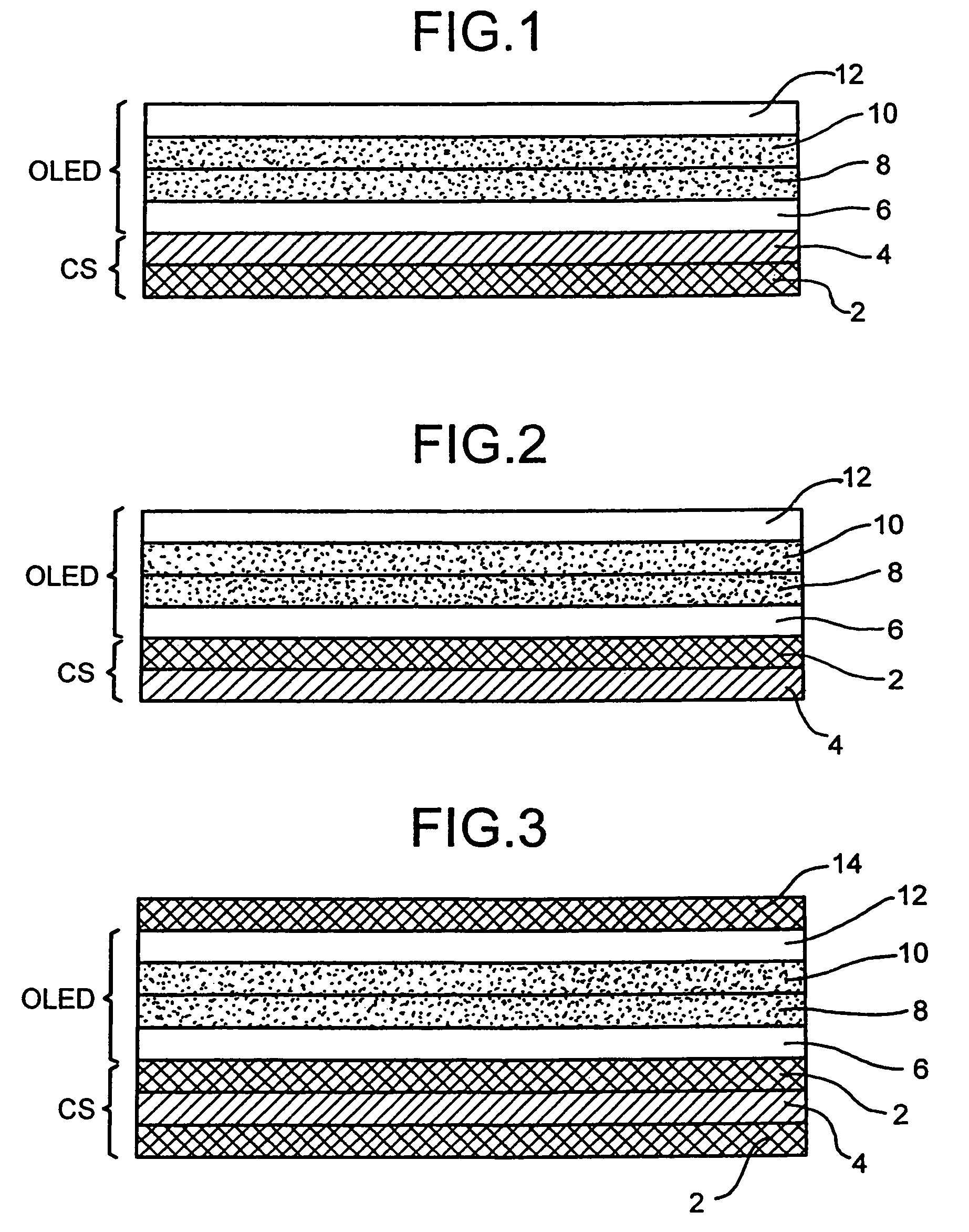 Flexible substrates for organic devices