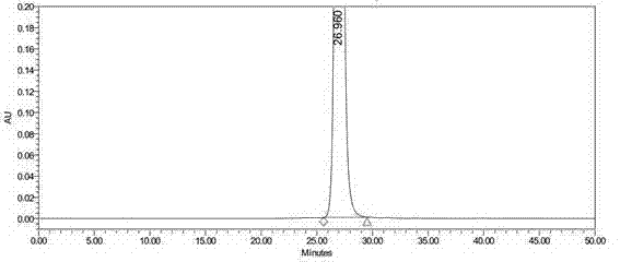 Synthetic method for Tebipenem Pivoxil polymer impurity