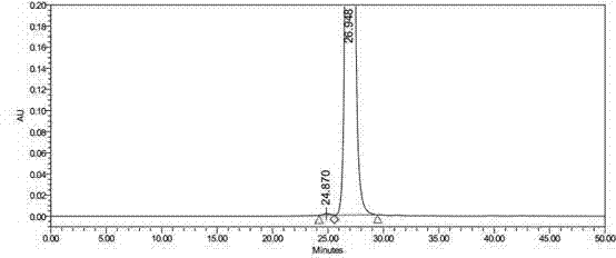 Synthetic method for Tebipenem Pivoxil polymer impurity