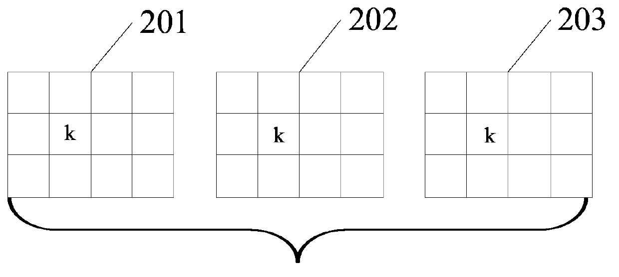 Image composition method and electronic apparatus