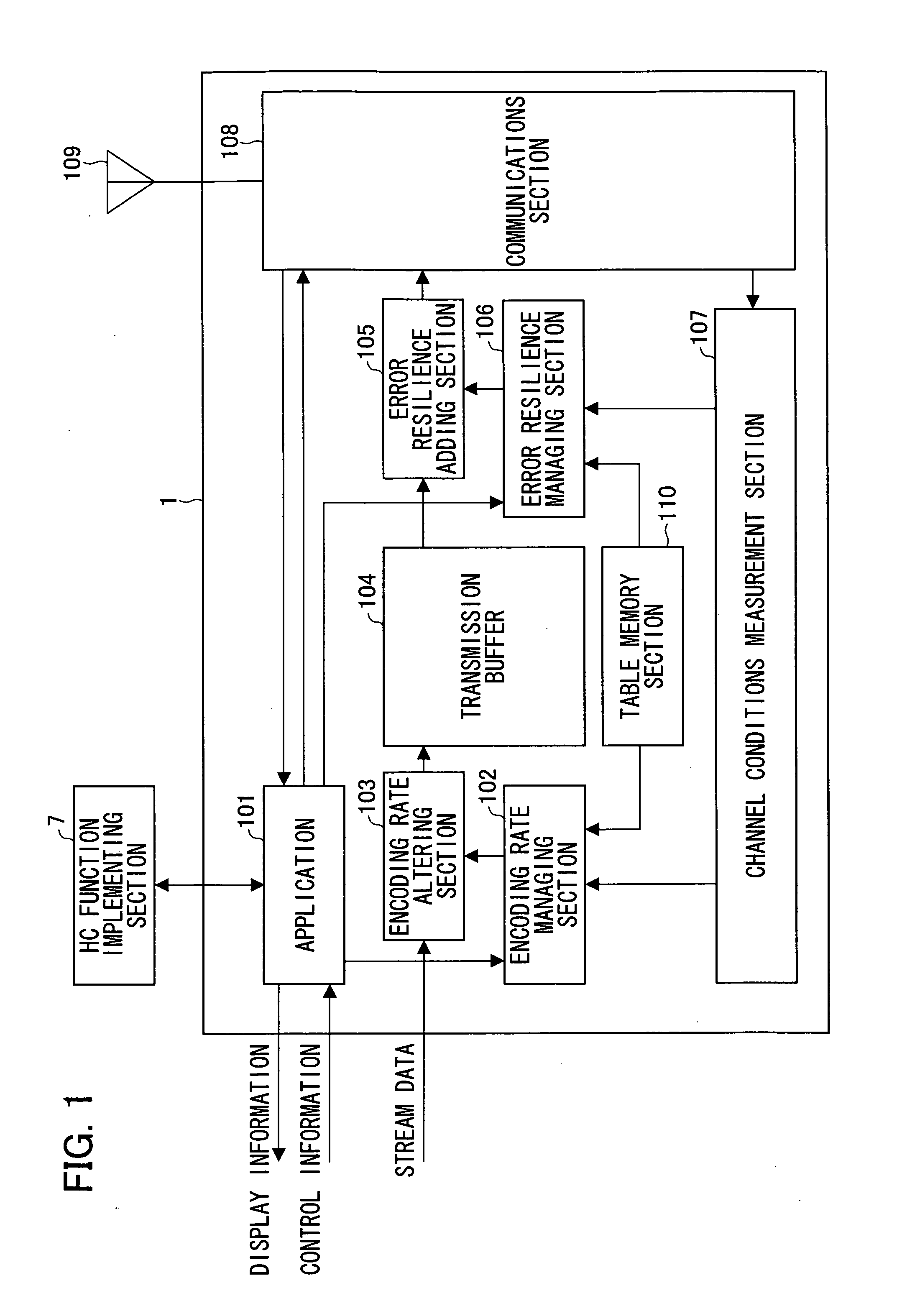 Communications device, communications method, communications program, storage medium storing the communications program, and communications system