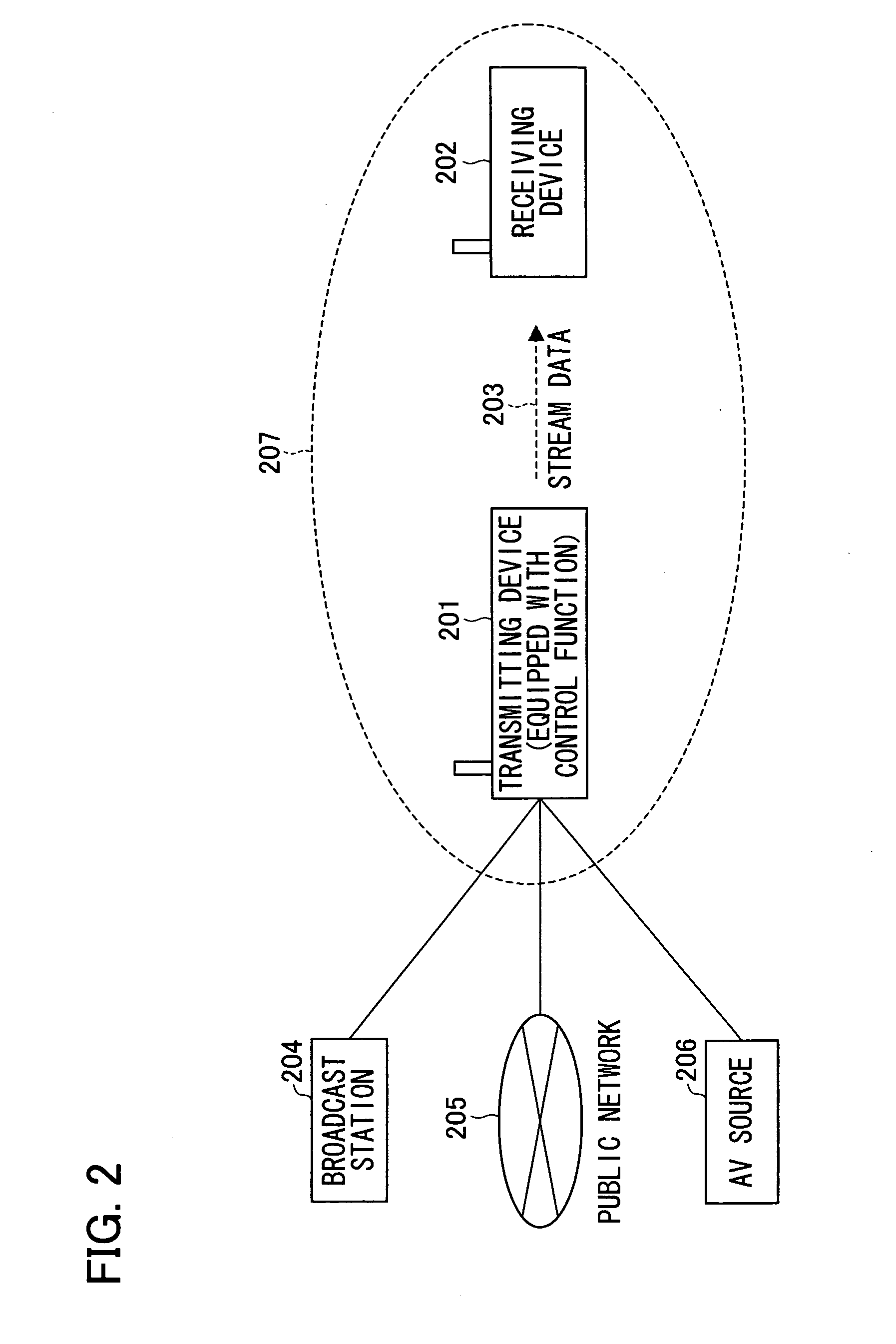 Communications device, communications method, communications program, storage medium storing the communications program, and communications system