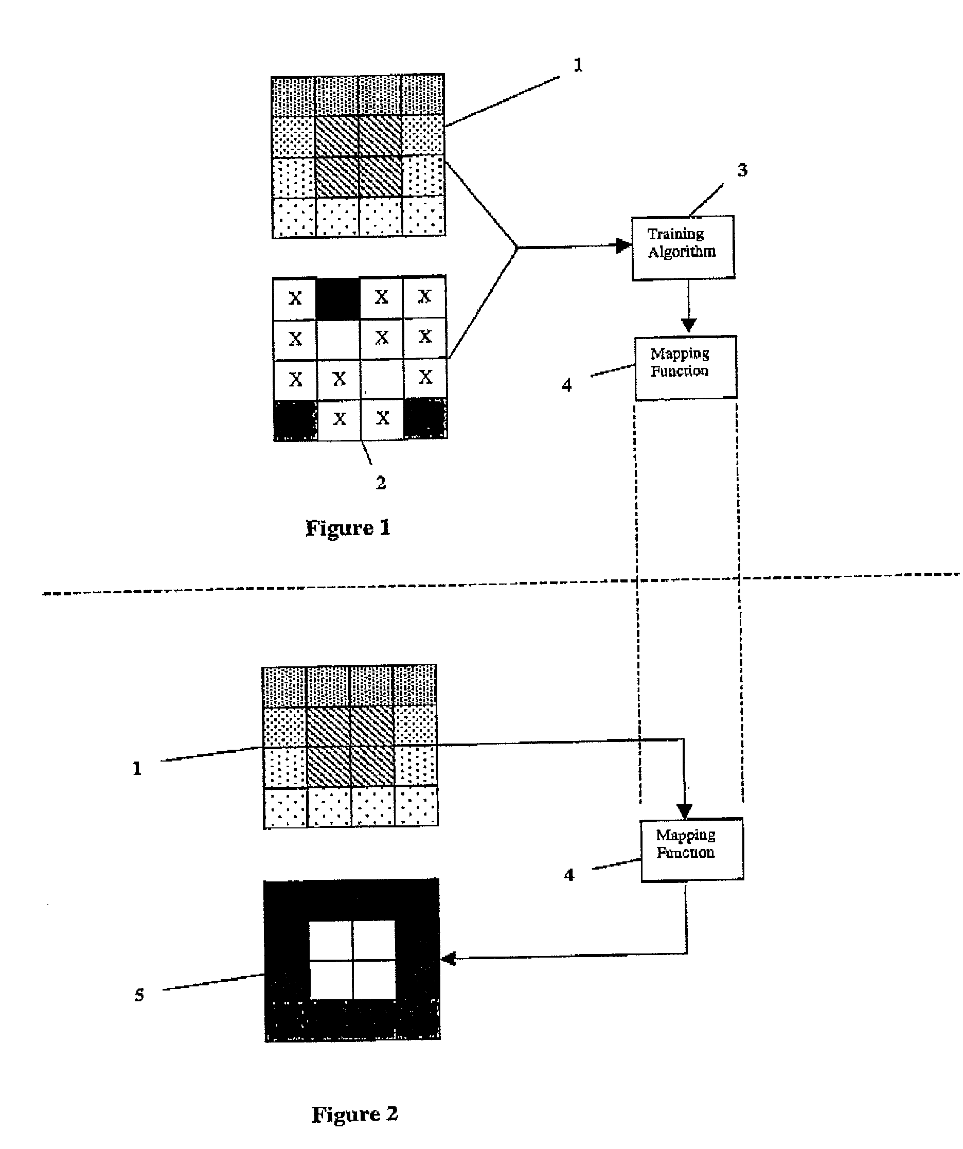 Image conversion and encoding techniques