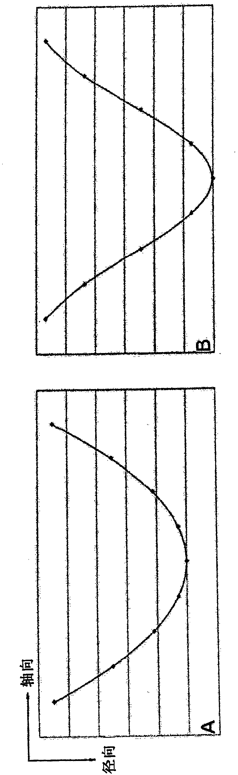 Arc-shaped and polygonal crushing tooth arrangement in rotor crushers and roller crushers