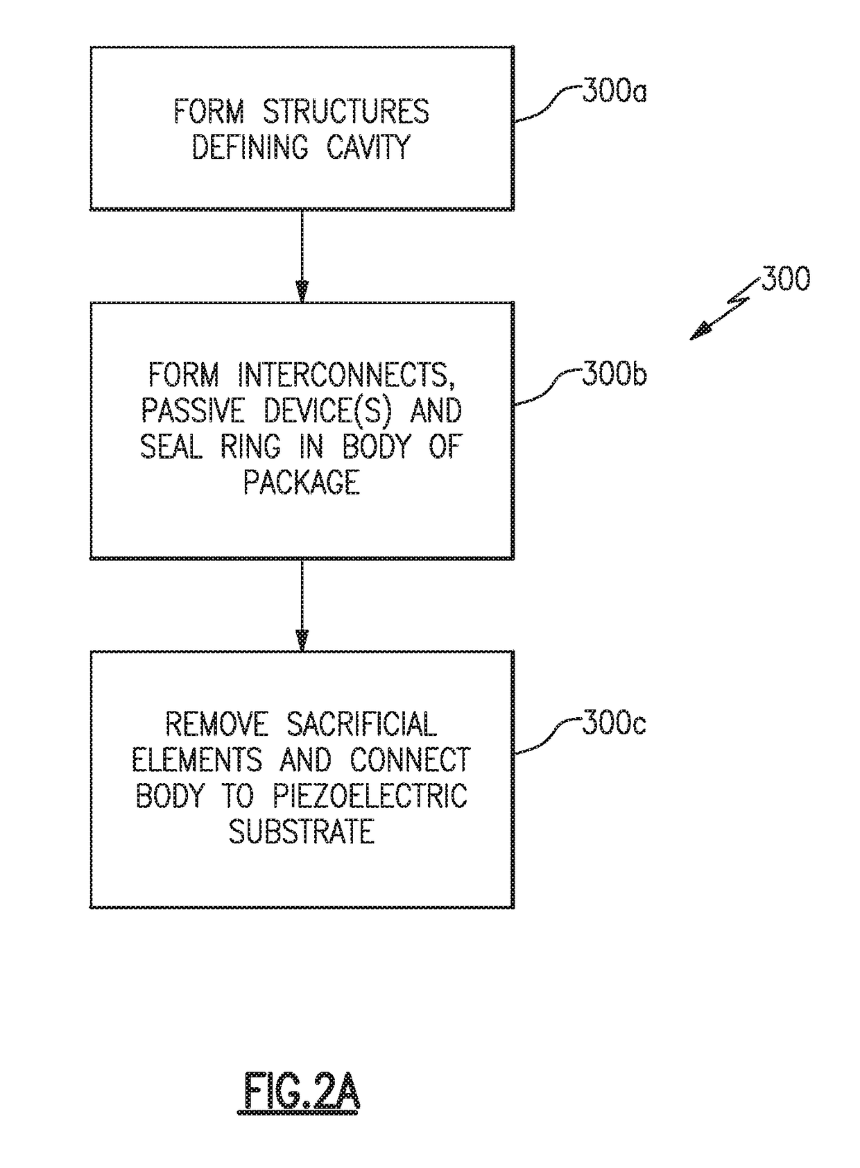 Method of providing protective cavity and integrated passive components in wafer level chip scale package using a carrier wafer