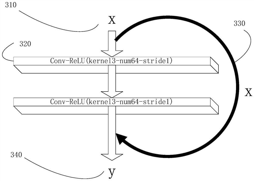 Super-resolution reconstruction method