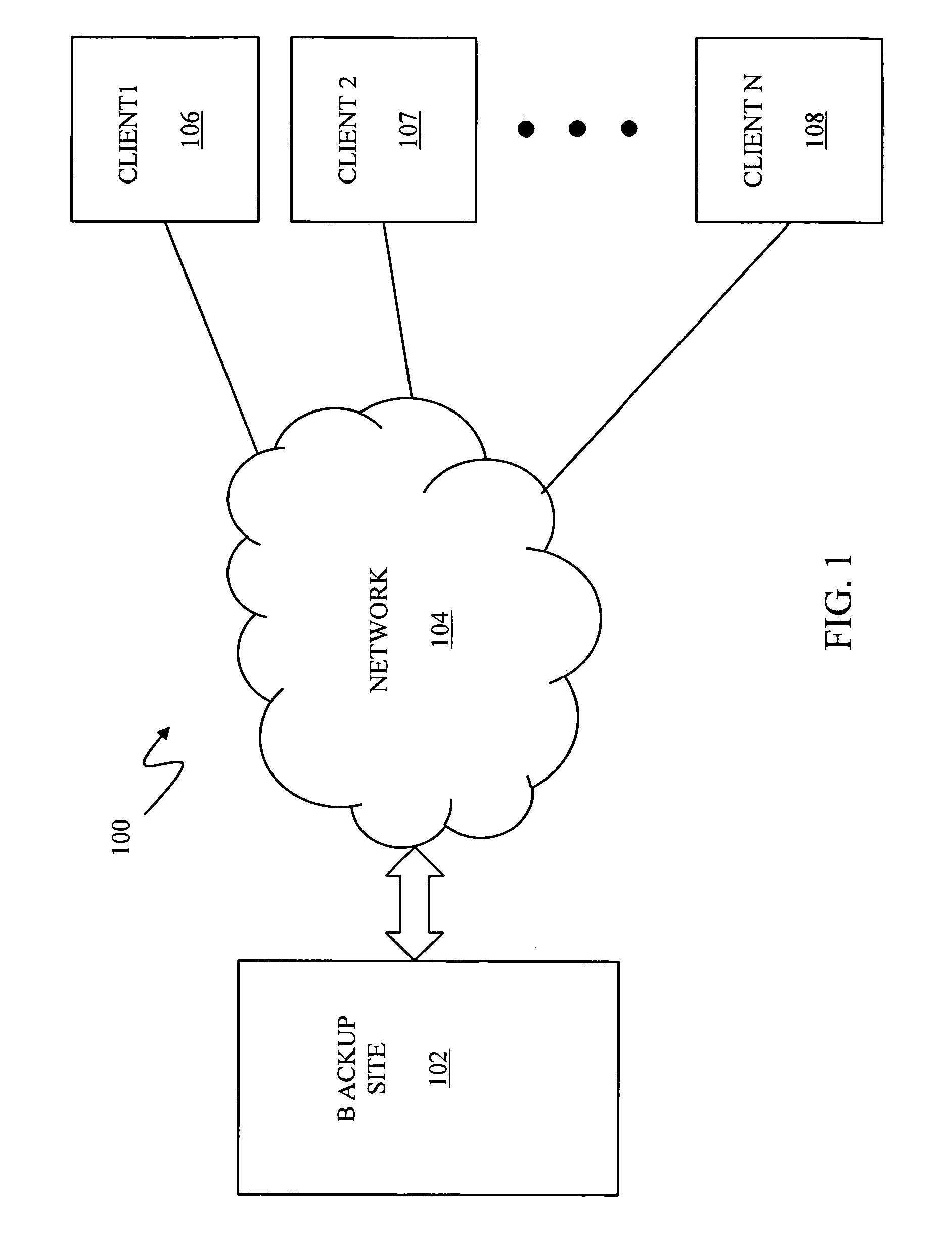 Providing backups using a portable storage device