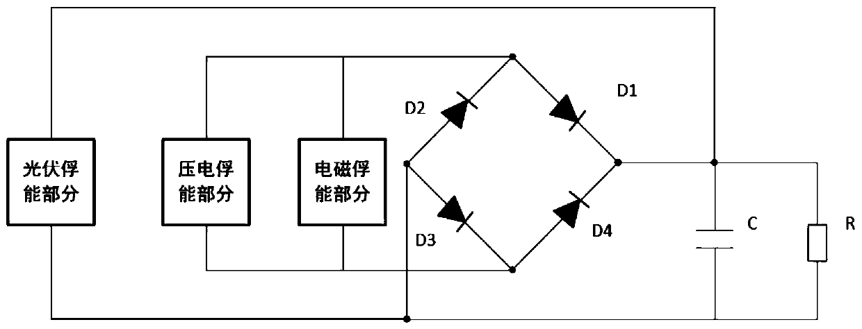 Photovoltaic-piezoelectric-electromagnetic compound type energy harvester